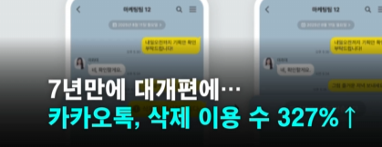  카카오톡 ‘메시지 삭제 24시간 확대’  하루 71만 명 사용…삭제율 327%↑