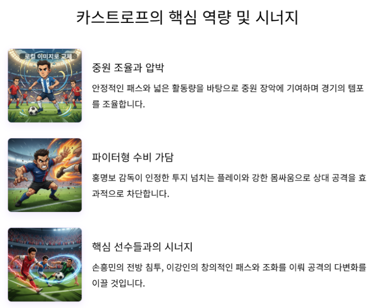  카스트로프 넌 누구? 대표팀 발탁!