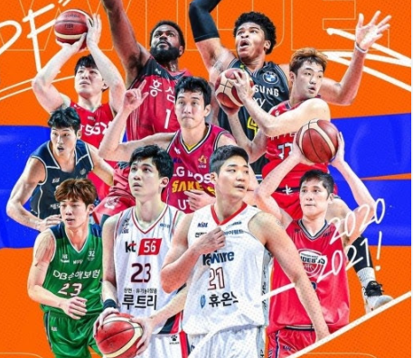  KBL 국내 프로농구선수 연봉 순위