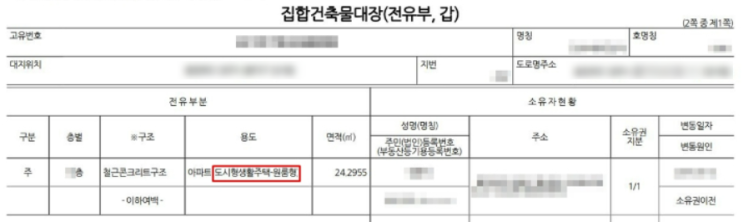  아파트도 도시형생활주택이면 주택임대사업자 등록 및 세제혜택 가능합니다.