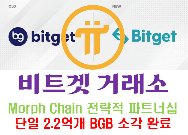  [비트겟] Bitget과 Morph Chain의 전략적 파트너십 발표 및 단일 2.2억개 BGB 소각 완료