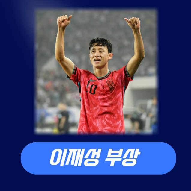 <b>이재성 햄스트링 부상</b>…멕시코전 결장 가능성↑ A매치... 