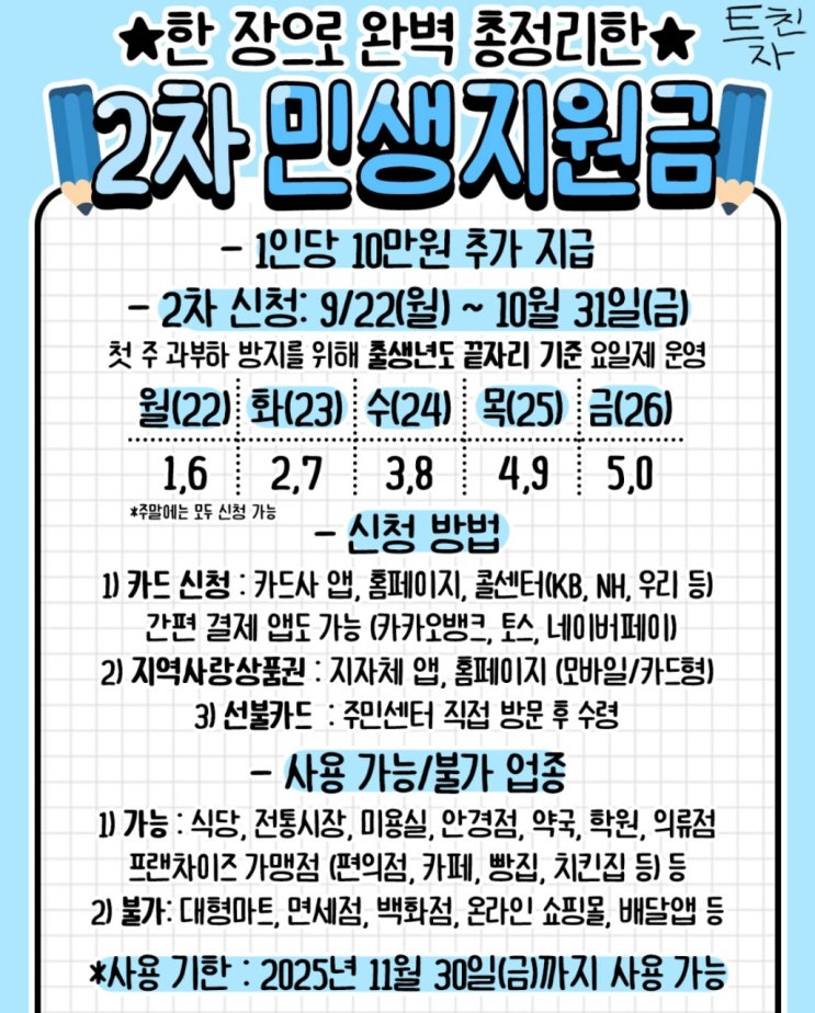  2차 민생지원금 신청방법 한장짜리 요약