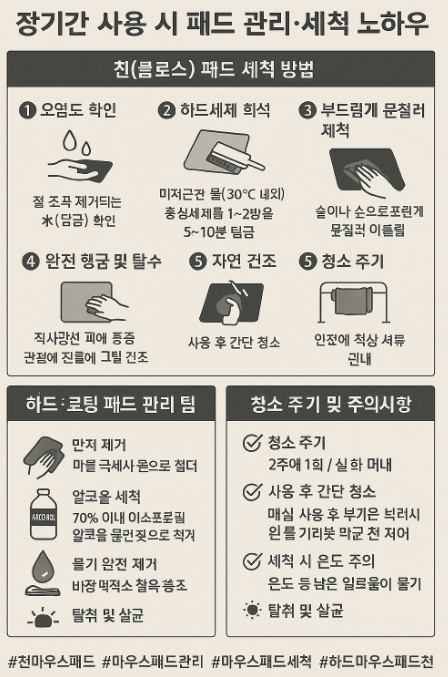  장기간 사용 시 패드 관리·세척 노하우
