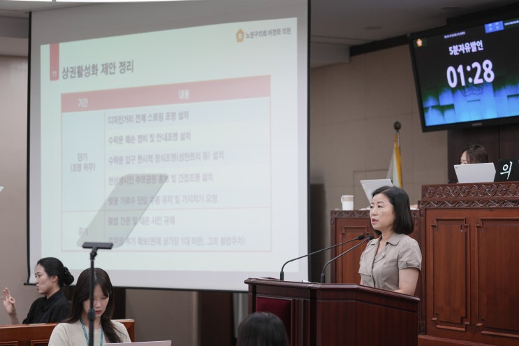  노원구의회 어정화 의원, "수락산 디자인거리 조명 경관 사업 등 지원책 시급해"