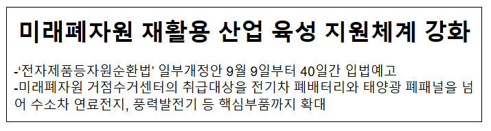  미래폐자원 재활용 산업 육성 지원체계 강화