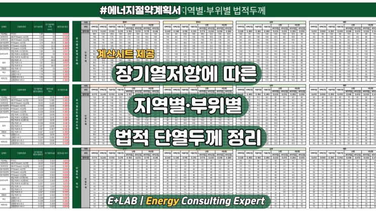  장기열저항에따른 지역별·부위별 법적 단열두께 정리