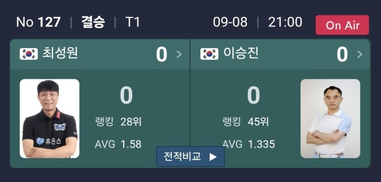 챔피언십 결승 대진표 - 최성원 vs <b>이승진</b>(<b>프로당구</b> 2025-26)