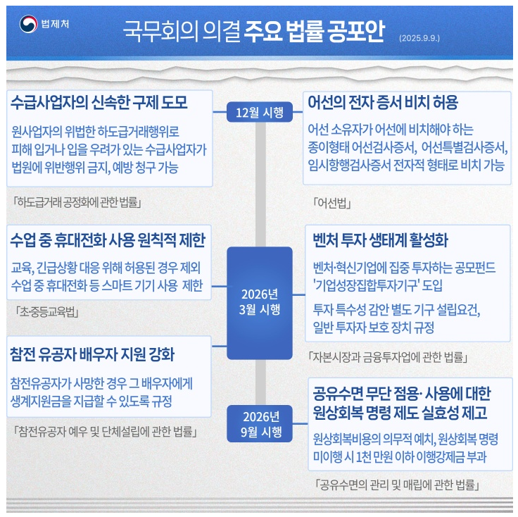 내년 3월부터 학교 수업 중 학생 휴대전화 사용 제한