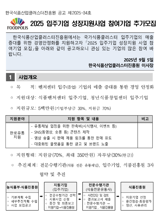 2025년 입주기업 성장지원사업 참여기업 추가 모집 공고