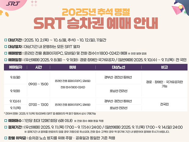  SRT 추석 승차권 예매, 교통약자 55% 마감! 전 국민 예매는 10일부터 