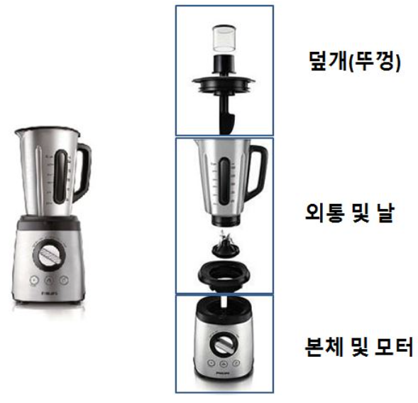  자율안전인증(KCs)에서 혼합기의 중요 Point와 이중화에 대해서 알아봅니다