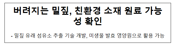  버려지는 밀짚, 친환경 소재 원료 가능성 확인