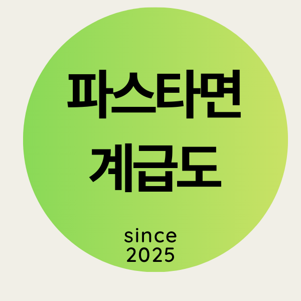 파스타면계급도 - 집에서 만든 파스타, 왜 레스토랑 맛이 안 날까?