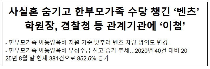 사실혼 숨기고 한부모가족 수당 챙긴 '벤츠' 학원장, 경찰청 등 관계기관에 '이첩'