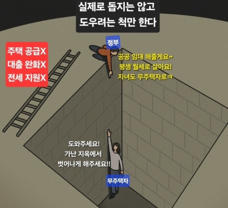  [부동산] 9월 9일 뉴스 발췌 :: 토허제가 확대되겠구나? (마포/성동?)