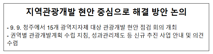 지역관광개발 현안 중심으로 해결 방안 논의