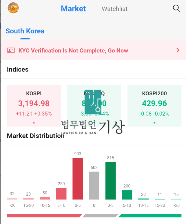  CAPBridgeLite 사기, 기관계좌 신주청약 사기 리딩방 당일대처