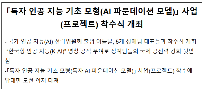  「독자 인공 지능 기초 모형(AI 파운데이션 모델)」 사업(프로젝트) 착수식 개최