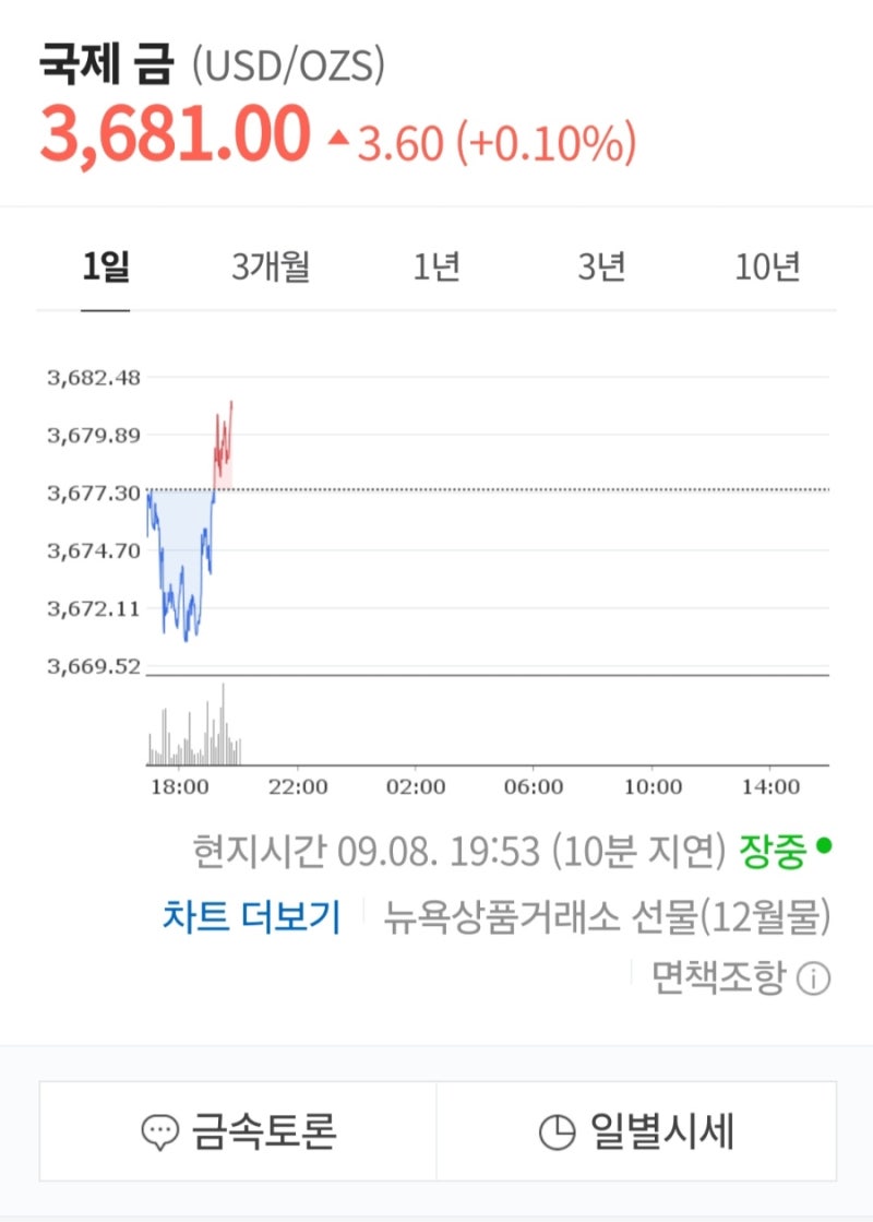 2025년 9월 9일 오늘의 금 시세｜종로 현재 순금 한 돈 가격 & 골드바 10돈 구매 후기 : 네이버 블로그
