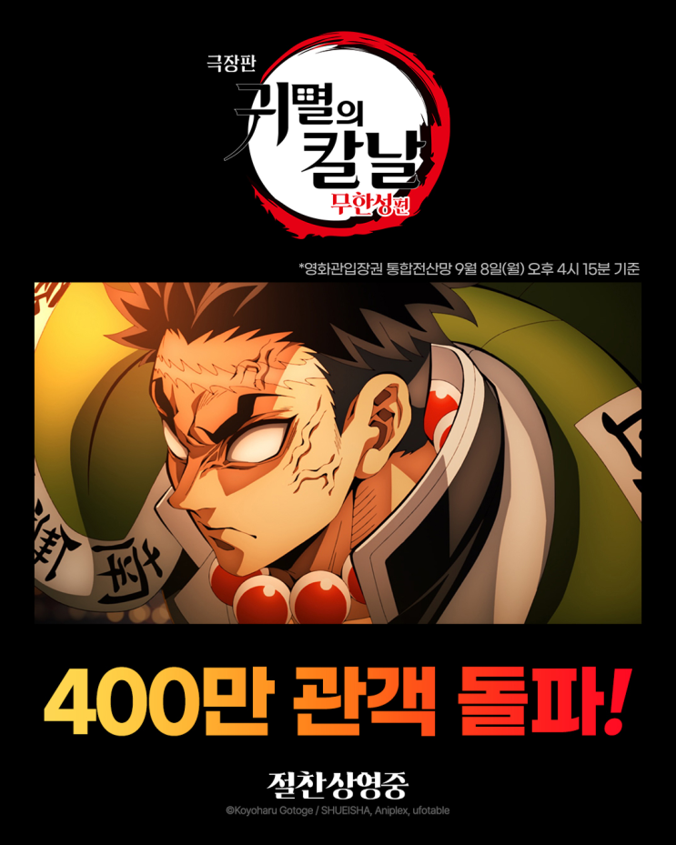  <귀멸의 칼날: 무한성편> 400만 돌파. <너의 이름은.> 넘고 역대 일본 애니 흥행 순위 톱3 등극