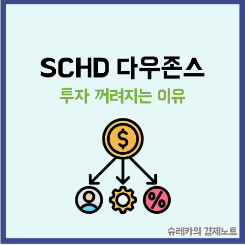  SCHD 미국배당다우존스 배당주 투자 망설이는 이유