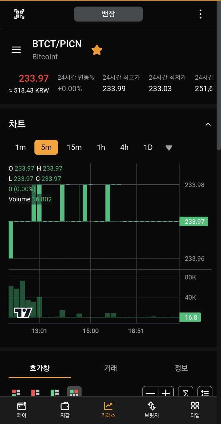  피코나&비트코인트 핑퐁채굴 진행상황 공유