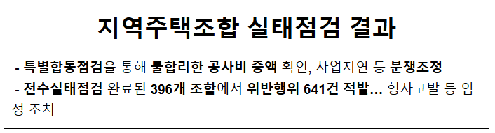  지역주택조합 특별 합동점검 및 지자체 전수 조사결과 발표