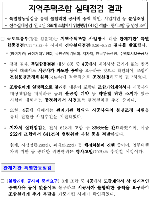 지역주택조합 실태점검 결과