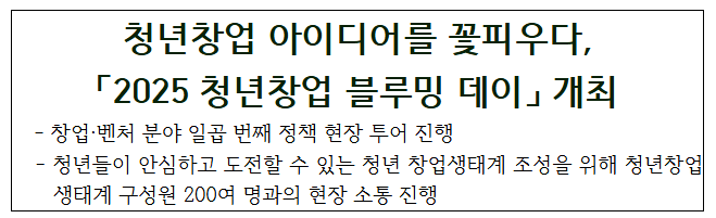  청년창업 아이디어를 꽃피우다, 「2025 청년창업 블루밍 데이」 개최