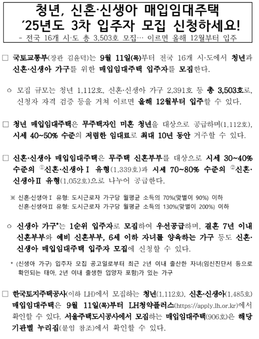 청년, 신혼·신생아 매입임대주택 '25년도 3차 입주자 모집 신청하세요!