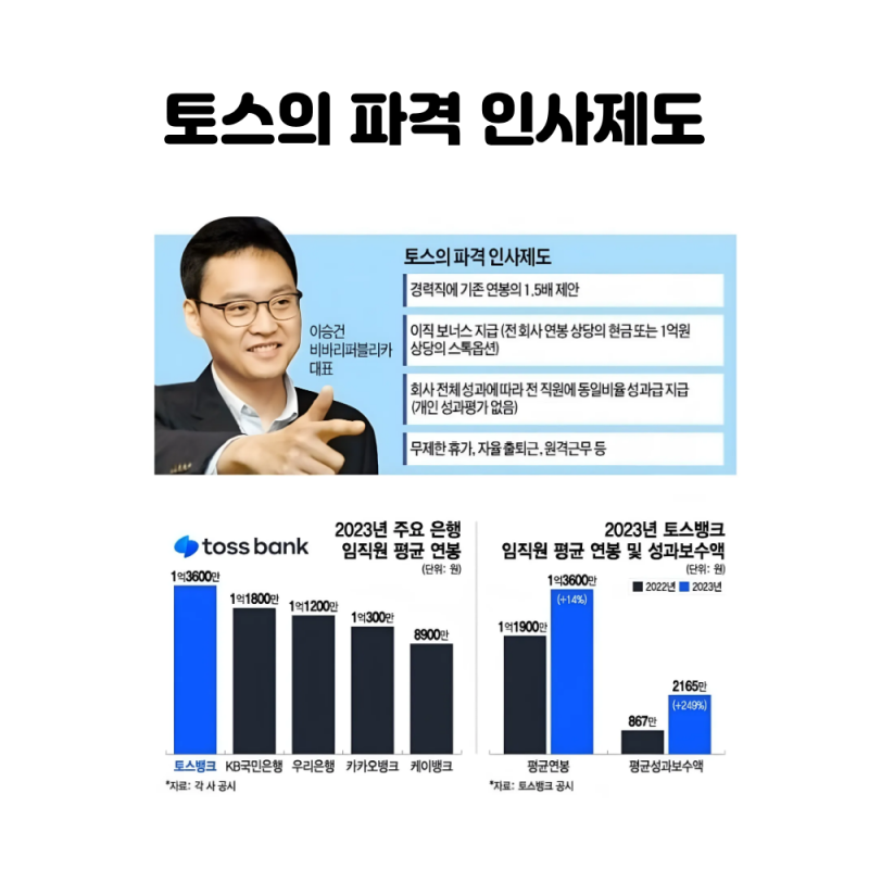 토스의 사내 복지 수준