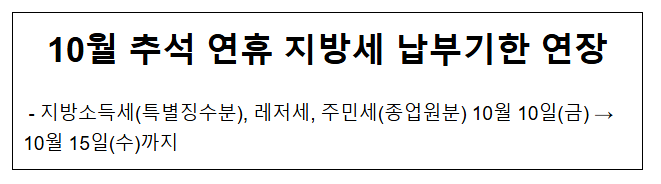  10월 추석 연휴 지방세 납부기한 연장