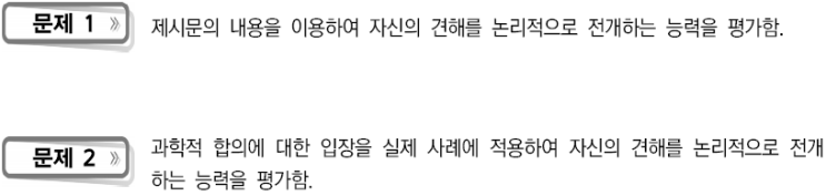  2024학년도 서울대학교 일반전형 사회과학(오후) 제시형 면접 기출 문제[창현고2국어영어학원]