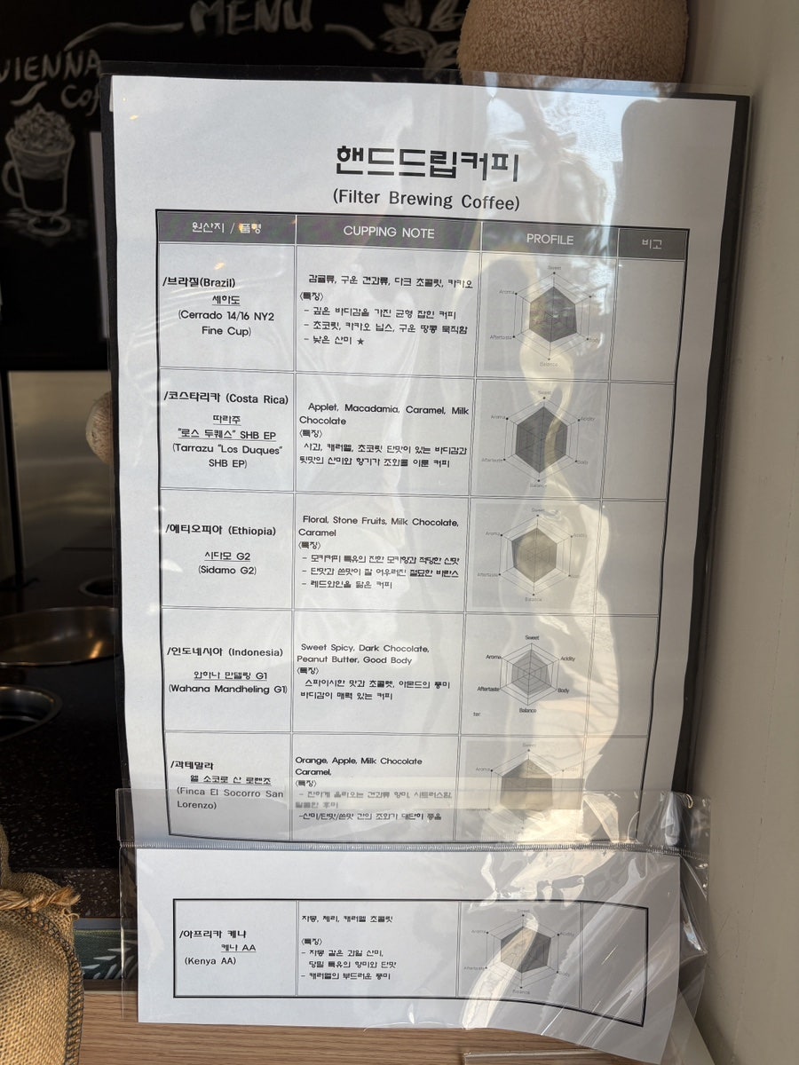 박종석커피 사진 6