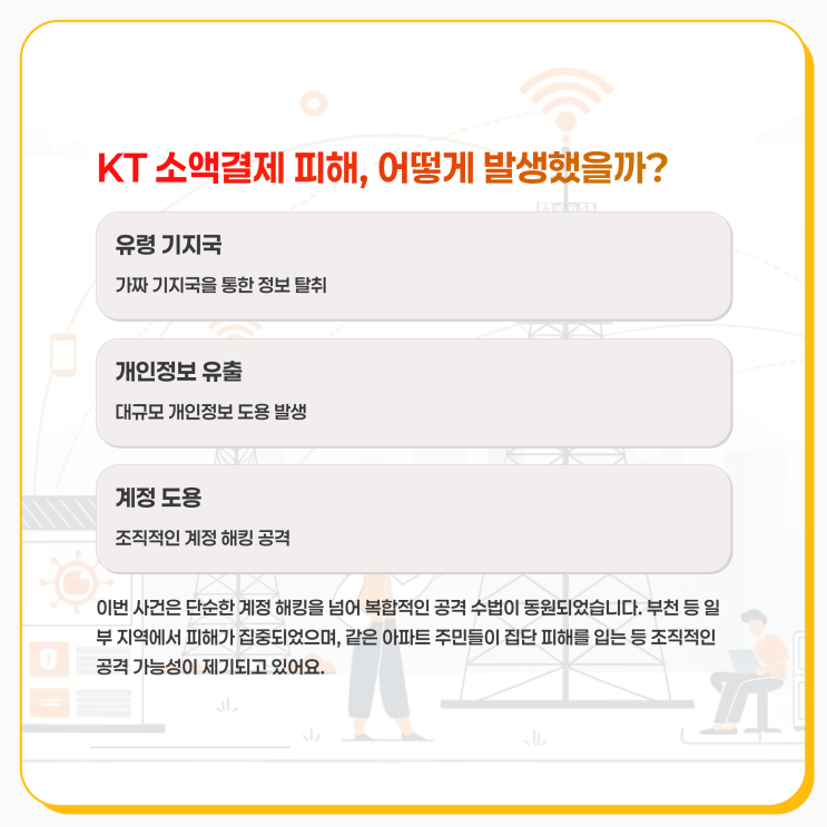  KT 소액결제 피해 확산 – 확인 방법과 안전 대책 총정리