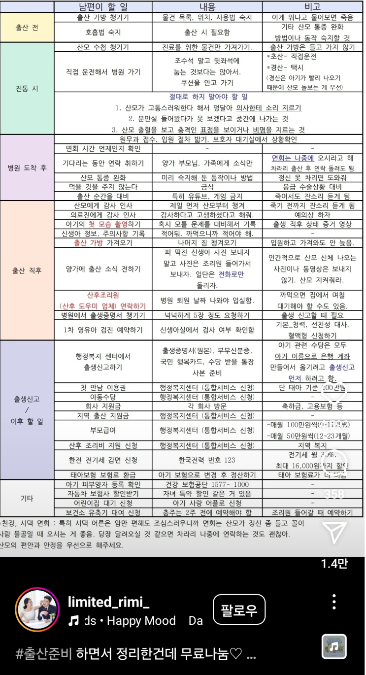  [출산] 출산 후 남편이 해야할일