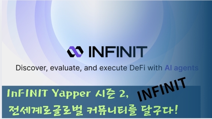  INFINIT Yapper 시즌 2, 글로벌 커뮤니티를 달구다!