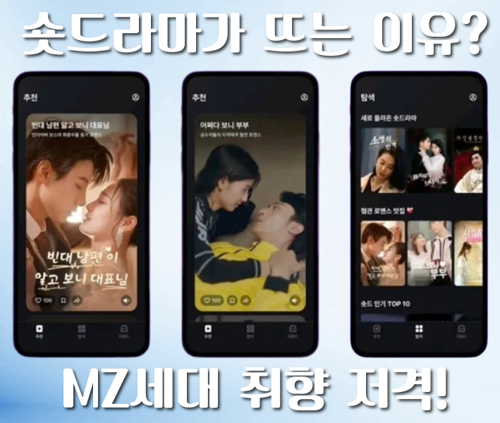  숏드라마가 뜨는 이유? MZ세대 취향 저격