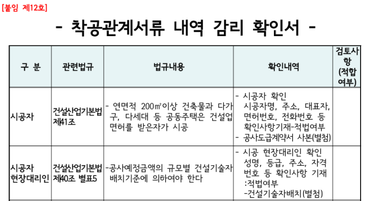  강동구 건축허가 조건③ 착공신고부터 공사완료시까지②