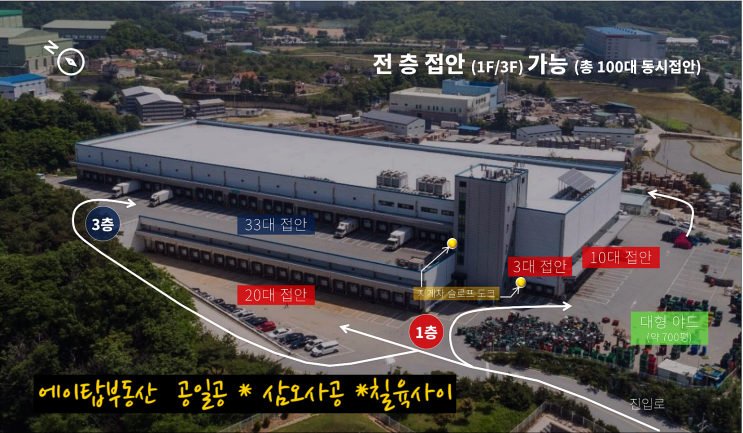  이천 마장면 서이천 물류센터 냉장, 냉동창고 매매