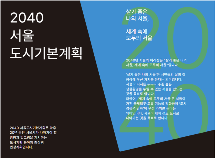  [2040서울도시기본계획] #1편 7대 목표와 부문별 전략계획