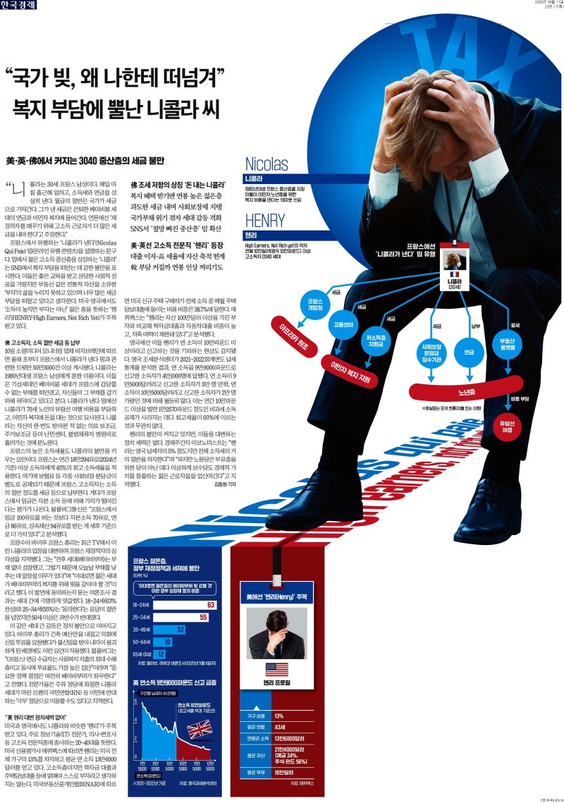 나랏빚을 왜 나한테 떠넘기나