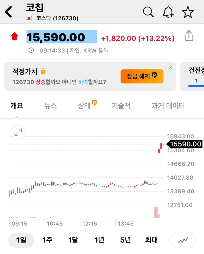 오라클 주가 폭등 오라클 실적발표에 블룸에너지 주가가 상승한 이유는? : 네이버 블로그