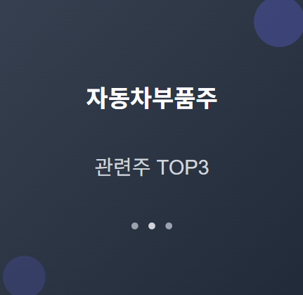  자동차 부품주 · 관련주 TOP5 : 미래 모빌리티 혁명의 투자 수혜 기회 