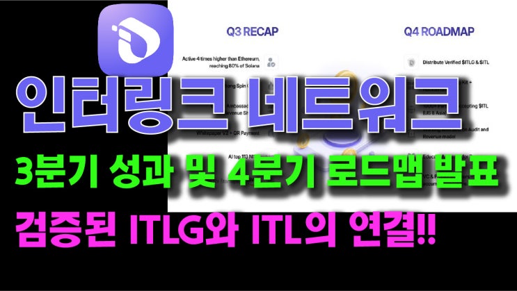  인터링크 네트워크 3분기 성과 및 4분기 로드맵 발표!! 검증된 ITLG와 ITL의 연결 로드맵!!