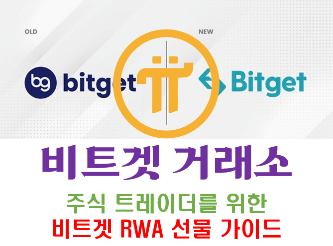  [비트겟] 주식 트레이더를 위한 비트겟 RWA 선물 가이드