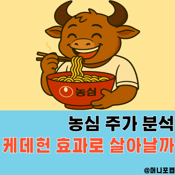  농심 주가 전망과 급등 이유, 케데헌 콜라보로 라면 매출 급증할까