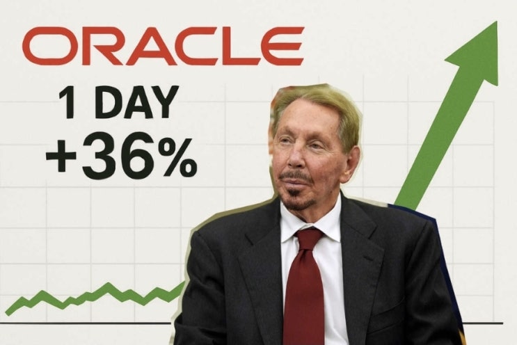 <b>오라클</b> 주가 36% 폭등의 비밀 <b>래리 엘리슨</b>, AI 혁명에 올라타... 