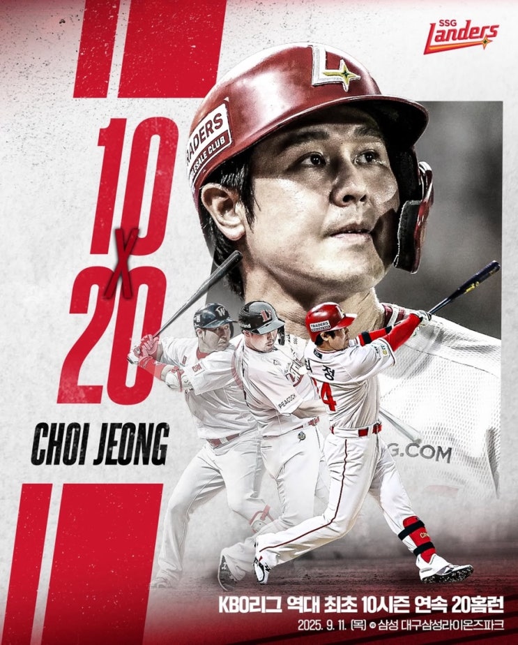 KBO 최초 10년 연속 20홈런 <b>최정</b>!! 3년 연속 30홀드 <b>노경은</b>... 
